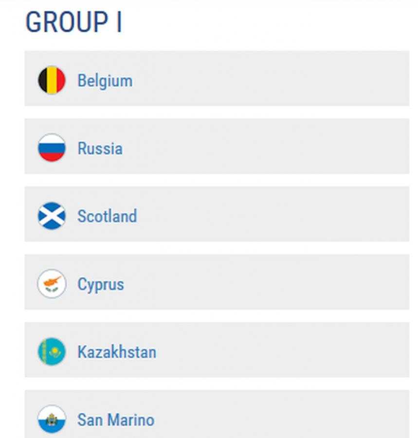 Losowanie Euro 2020: Grupa I